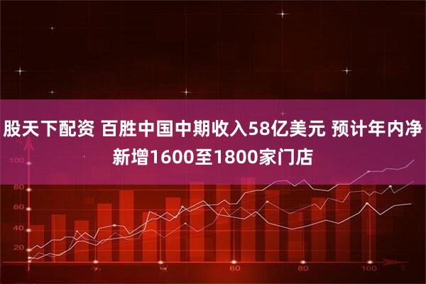 股天下配资 百胜中国中期收入58亿美元 预计年内净新增1600至1800家门店