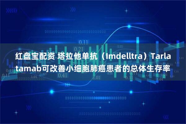 红盘宝配资 塔拉他单抗(Imdelltra)Tarlatamab可改善小细胞肺癌患者的总体生存率